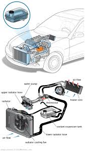 See U1100 in engine